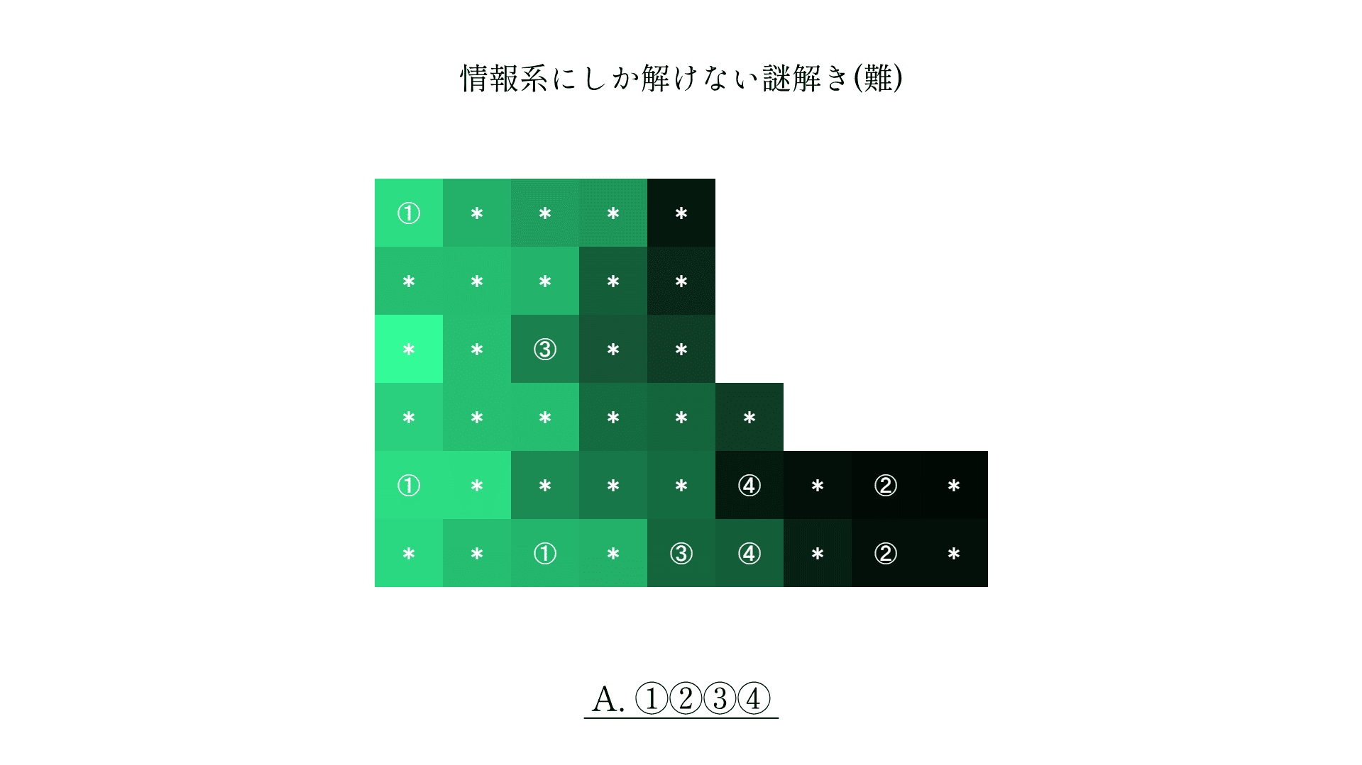 sort